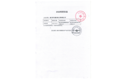 銀川伊百盛更名了！！