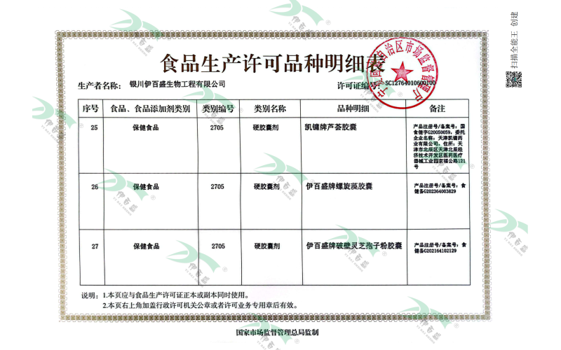 保健食品&硬膠囊明細(xì)頁(yè)