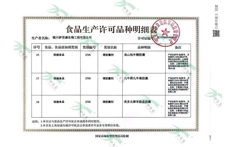 保健食品&硬膠囊明細(xì)頁(yè)